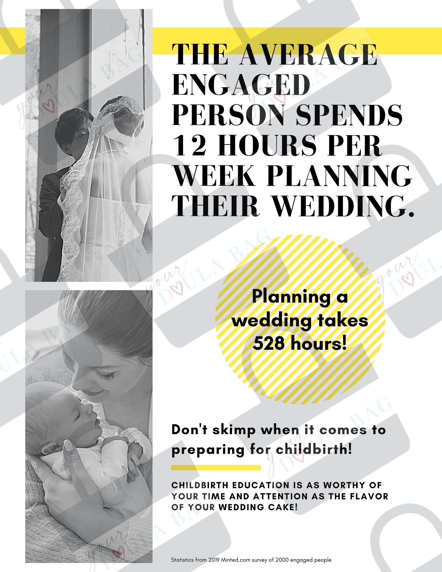 Childbirth Preparation vs. Wedding Preparation