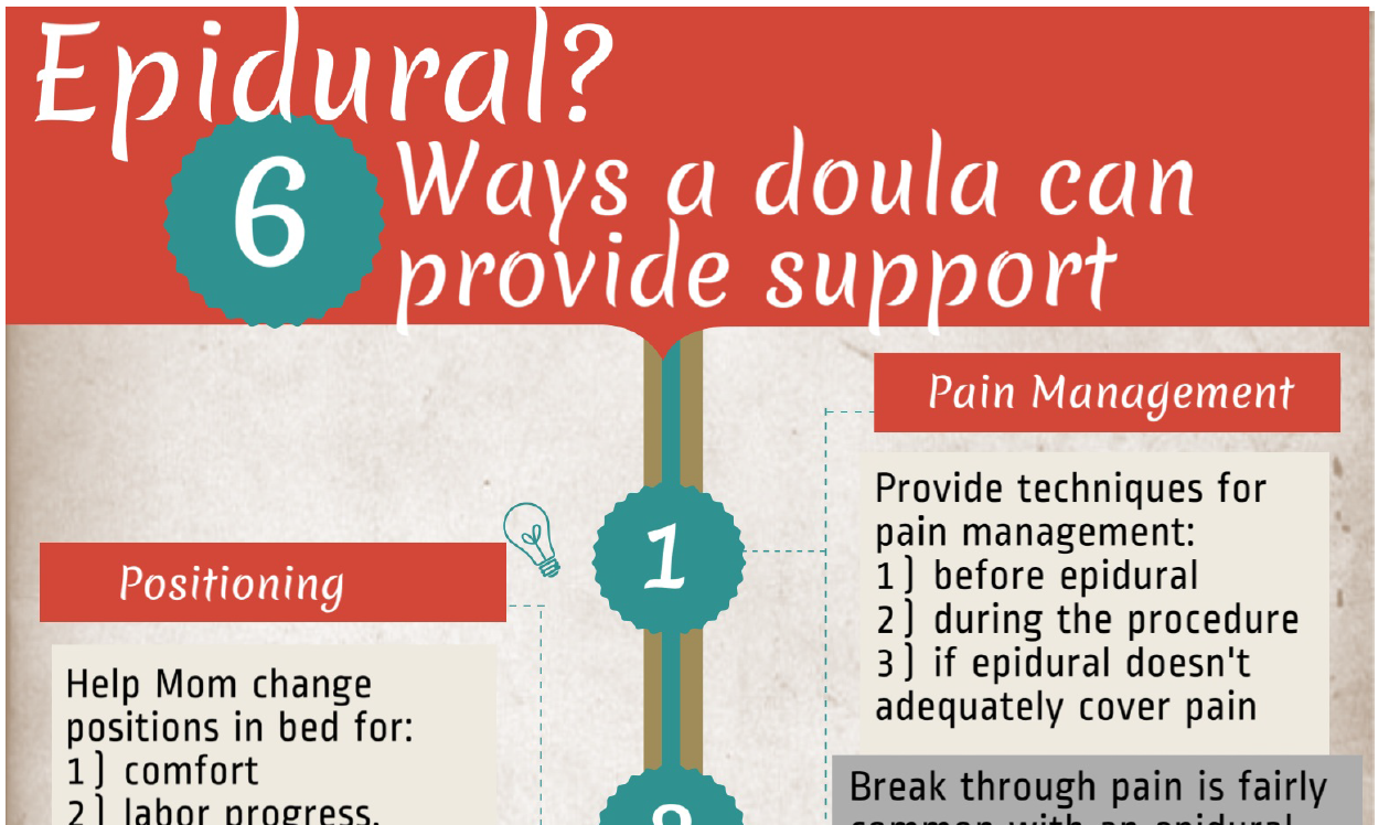 Epidural? 6 Ways a Doula Can Support Infographic Handout